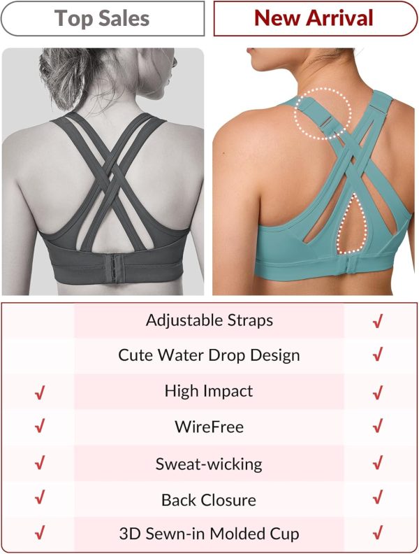 Twentyonefitness Yoga Sports Bra High Impact Adjustable Criss Cross Back, Full Support for Large Bust No Bounce